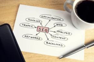 Home 20 The Role of Keywords in SEO How to Choose and Use Them Effectively